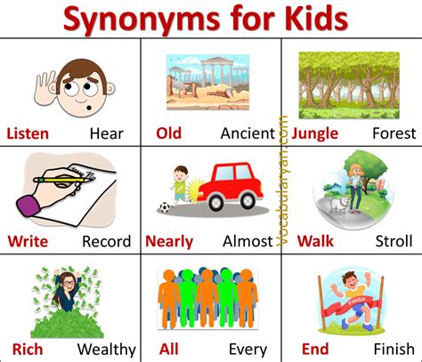 singla synonym|Single Synonyms and Antonyms